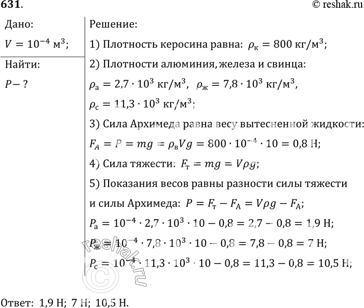 Изображение 631.	Определите, что покажут пружинные весы, если тела объемом 100 см3 из алюминия, железа, свинца взвешивать в...